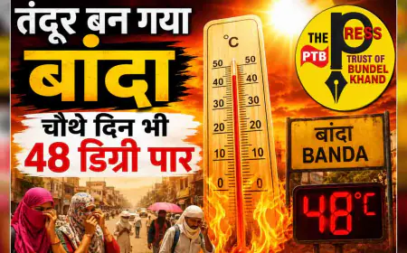 तंदूर बन गया बांदा, चौथे दिन भी 48 डिग्री पार